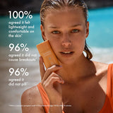ShadeDrops Broad Spectrum SPF 50 Daily Mineral Milk Sunscreen