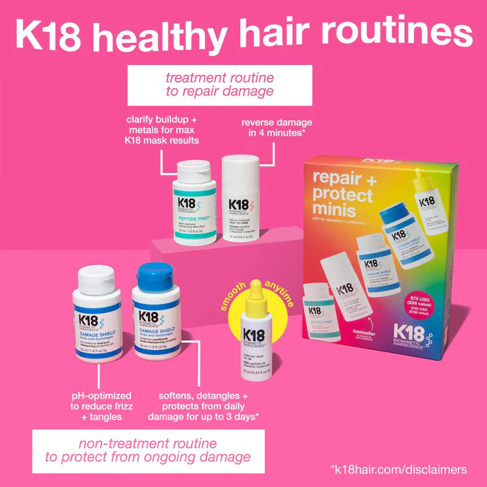 Repair + Protect Minis Kit