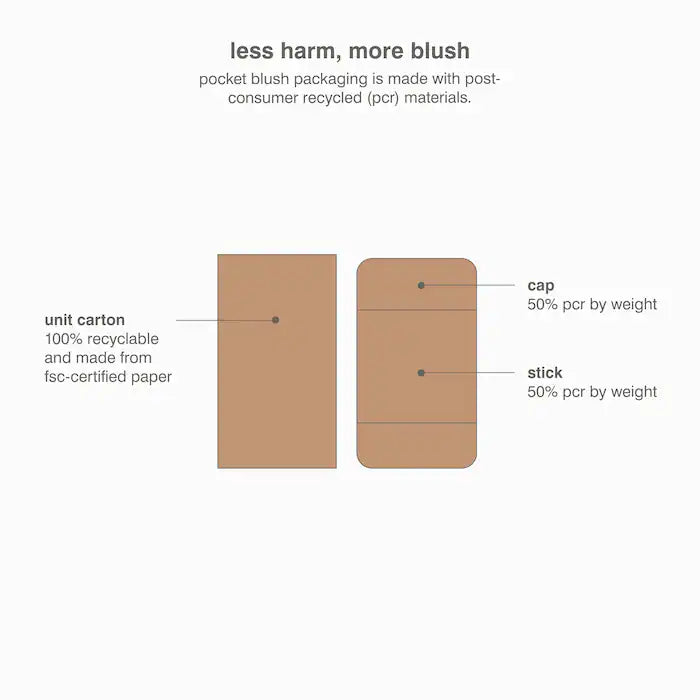 Pocket Blush Buildable Hydrating Cream Blush