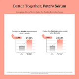 Revive Under Eye Patches for Wrinkles