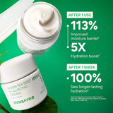 Green Tea Supercharged Set for Hydration & Skin Barrier Support