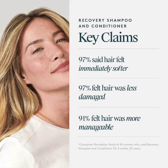 Hydrating Recovery Shampoo + Conditioner Set for Dry, Damaged & Colored Hair