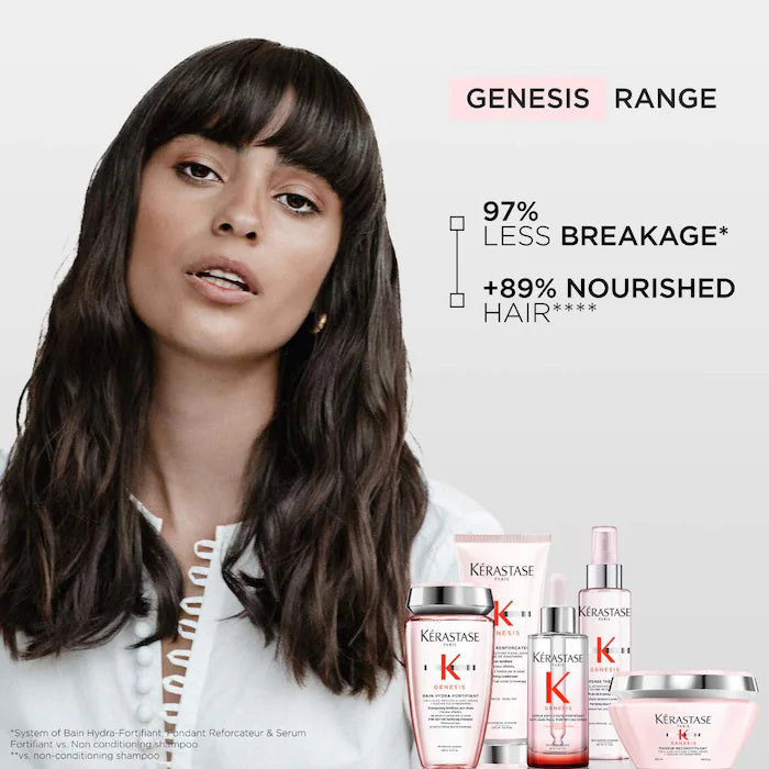 Genesis Strengthening Serum for Hair and Scalp