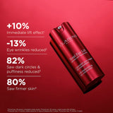 Anti Aging Skincare Essentials Set