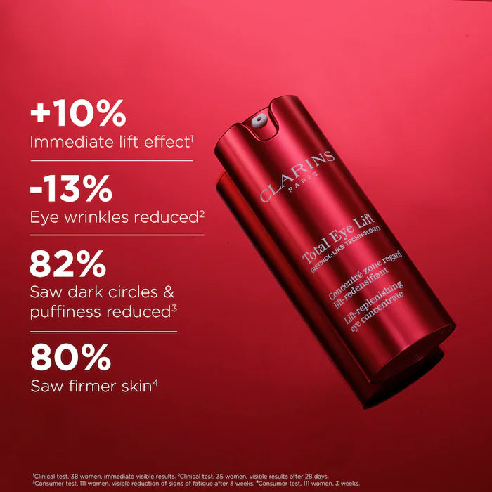 Anti Aging Skincare Essentials Set