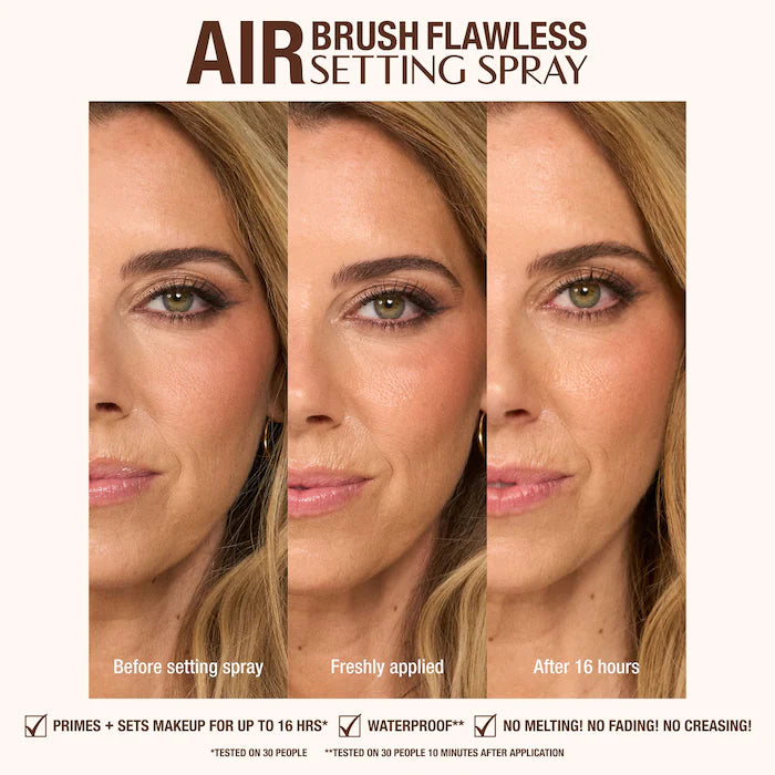 Mini Airbrush Flawless Setting Spray Duo Gift Set