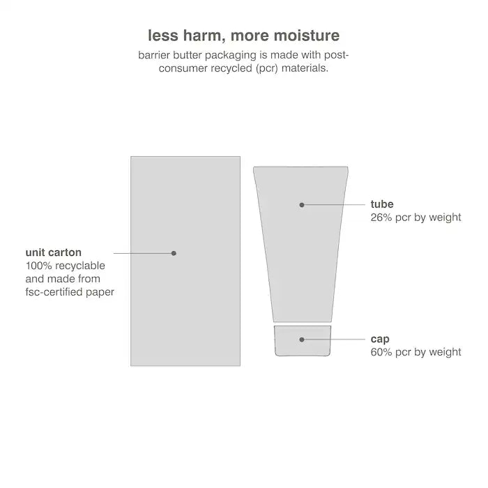 Barrier Butter Intensive Moisture Balm