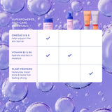 Kids Skin & Hair Starter Set for Sensitive Skin
