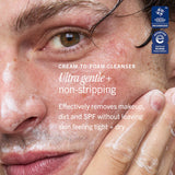 Dry Skin Rescue Kit to Hydrate and Soothe