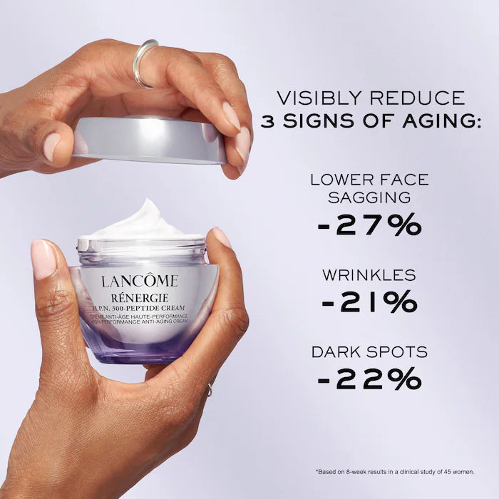 Rénergie H.C.F. Triple Serum Skincare Discovery Set