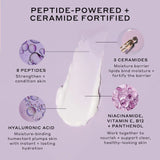 The Plumping Peptide Pair