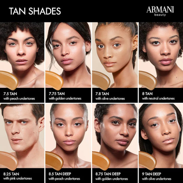 Giorgio Armani Foundation Chart Armani Foundation Shades