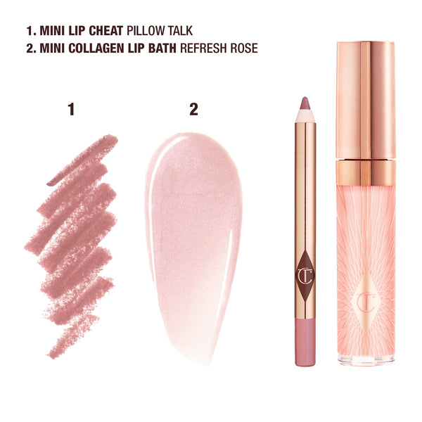 Mini Glossy Pink Lip Gloss + Lip Liner Set