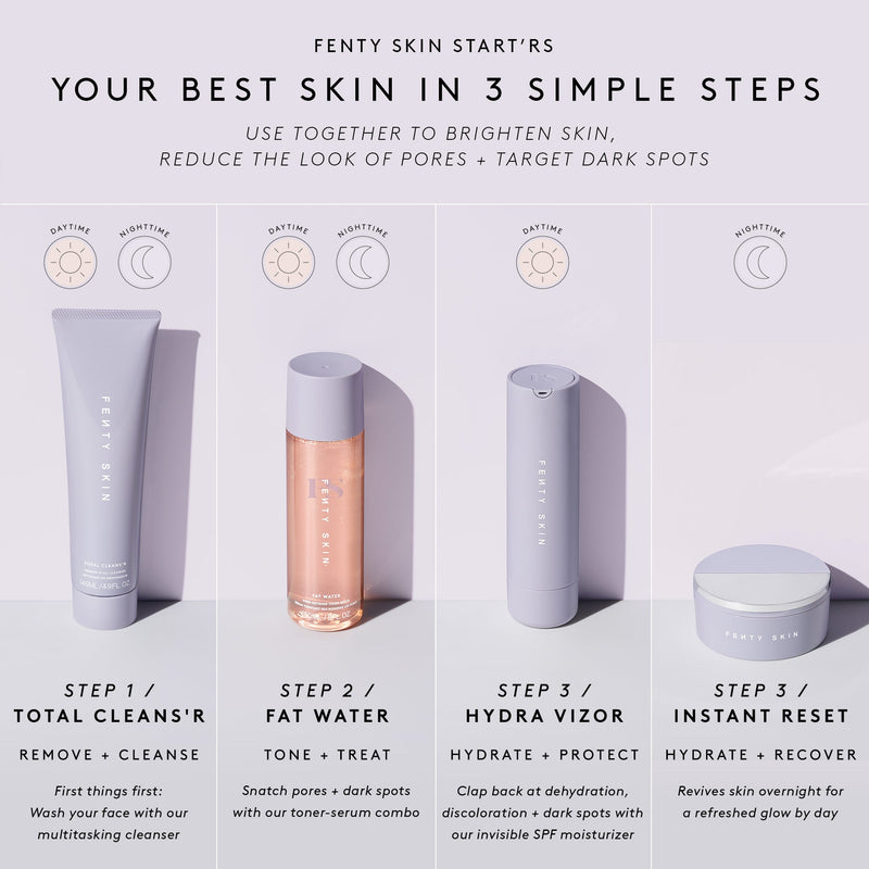 Mini Skin Must-Haves 5-Piece Face + Body Set